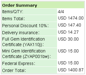Your order summary